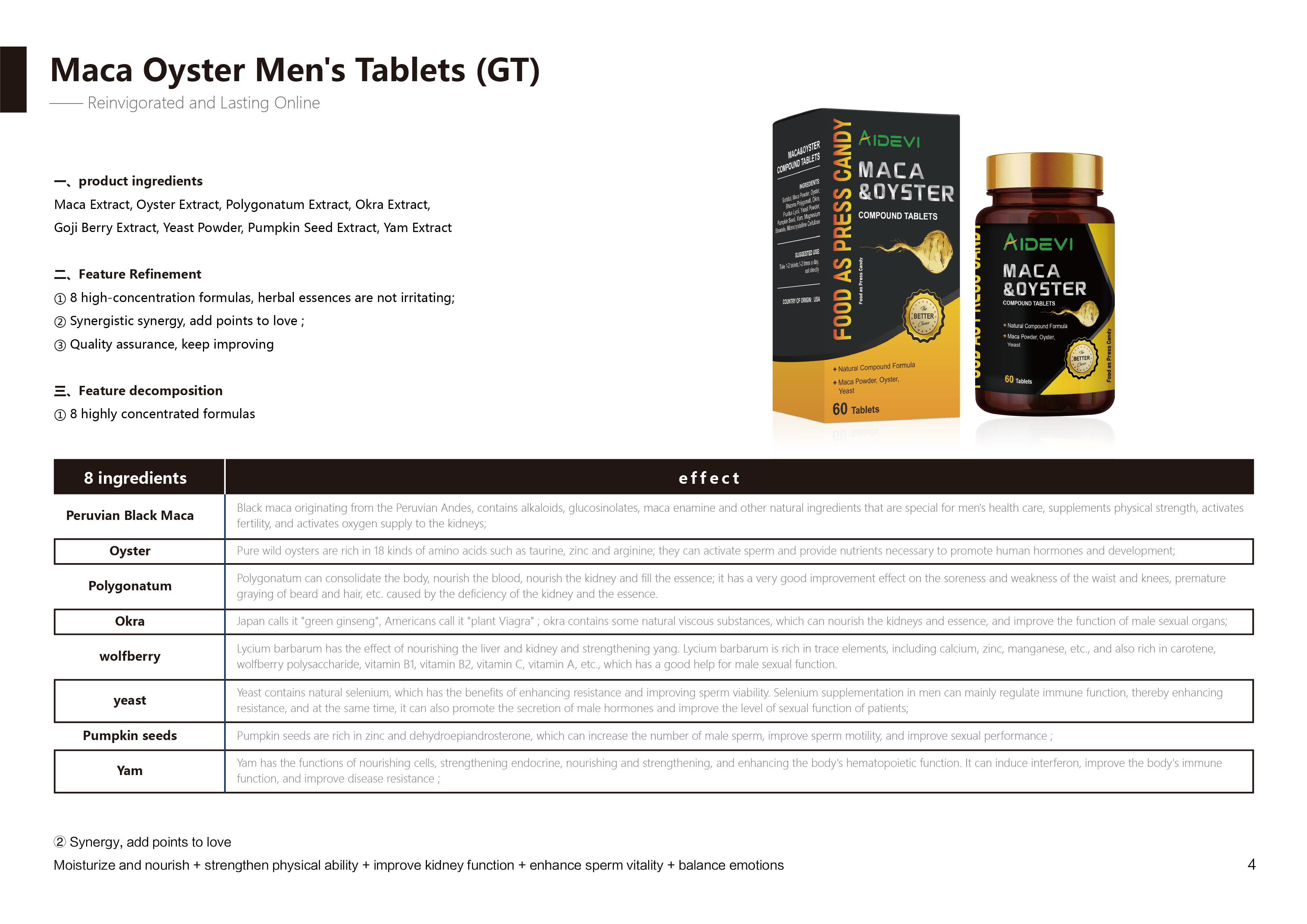 Aidevi Maca&Oyster Compound Tablets Dietary Supplements Made In USA US American Imported插图