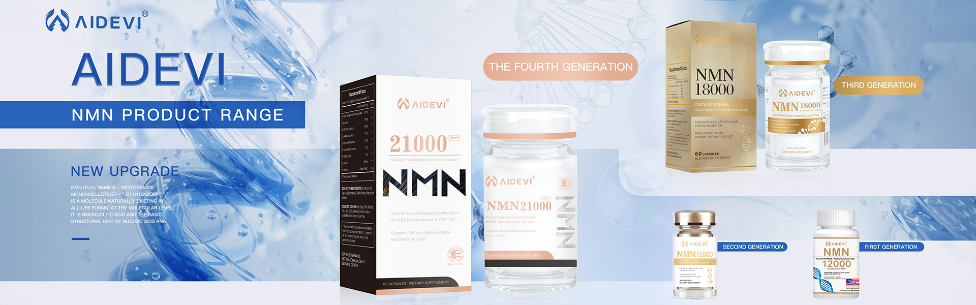 AIDEVI NMN18000 NMN Supplements Nicotinamide Mononucletide Nmn Benefits 300MG PQQ Resveratrol Anthocyanin Antiaging Made In USA插图2